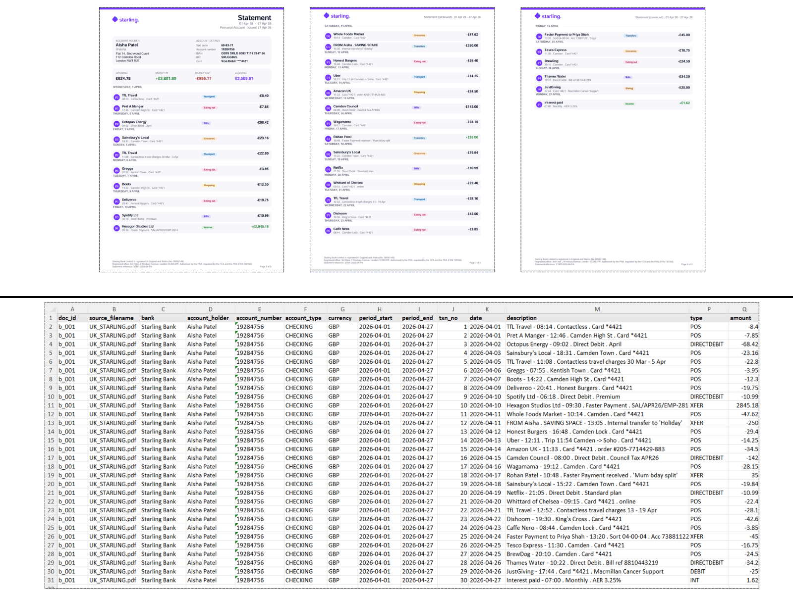 Starling Bank UK statement converted to flat itemized Excel spreadsheet