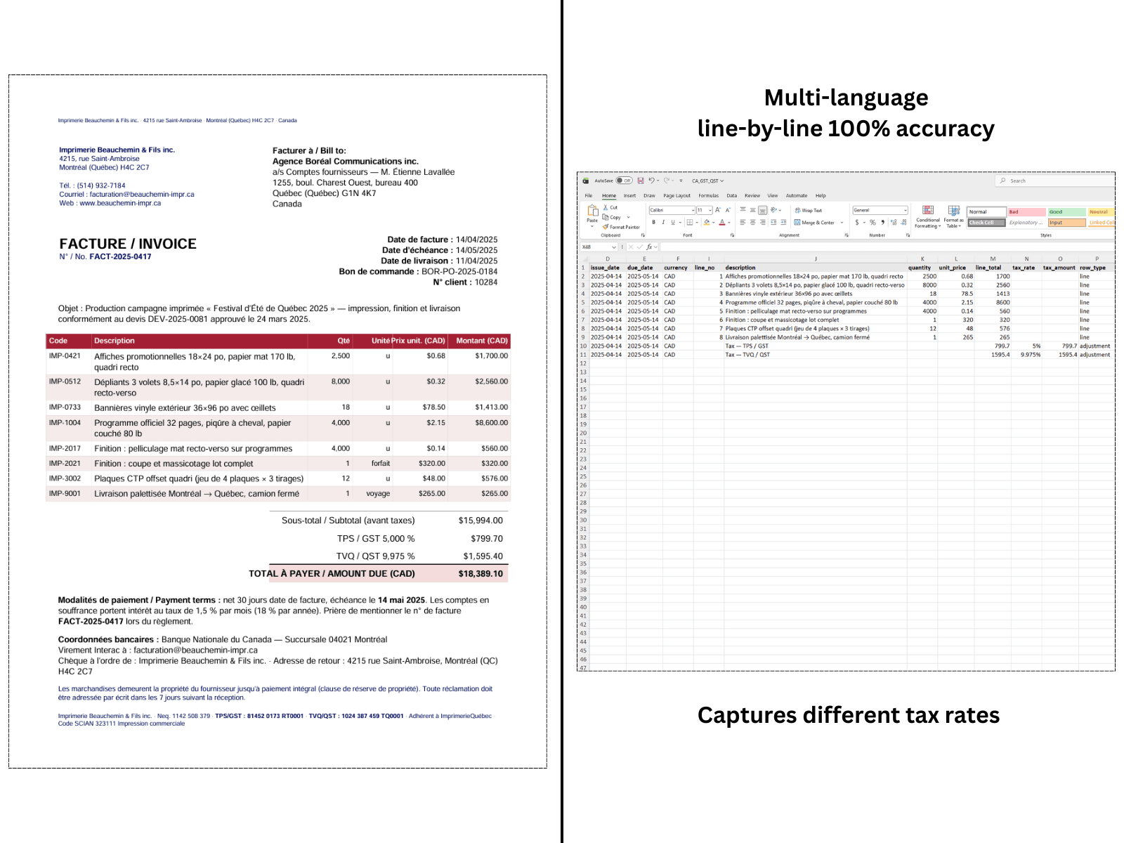 Canadian invoice with GST and QST dual tax rates converted to flat structured Excel spreadsheet