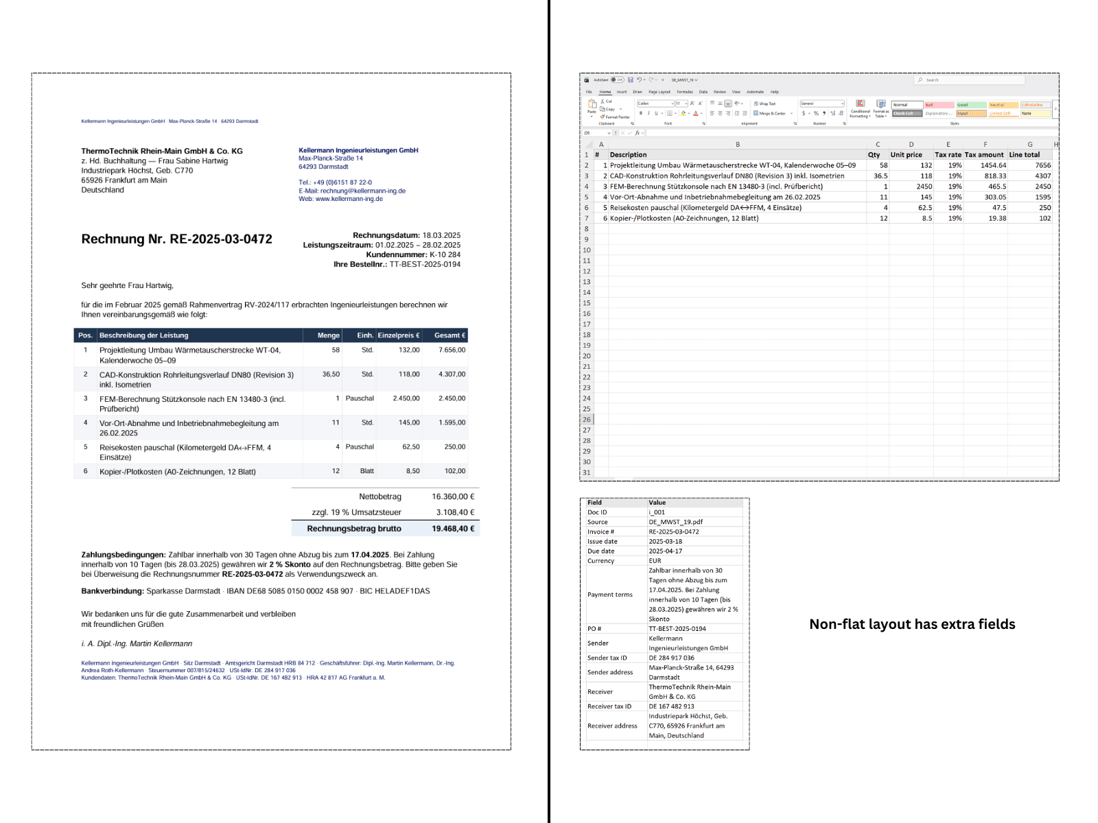 German MwSt invoice converted to structured Excel with line items, taxes and payment terms metadata