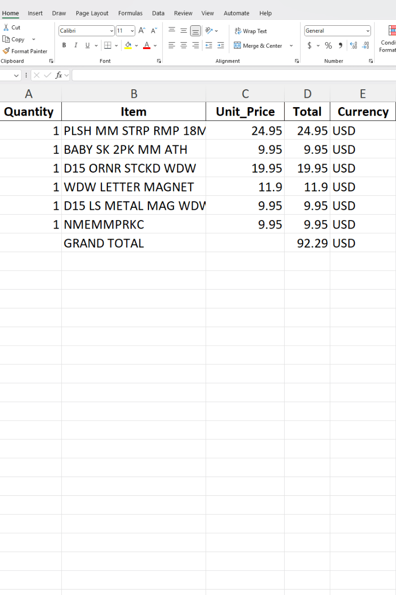 Retail receipt data converted to Excel spreadsheet with organized columns for items, prices, and totals