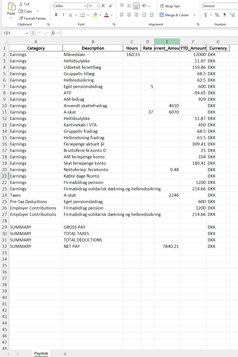 Paystub data extracted and organized in Excel spreadsheet with structured payroll columns