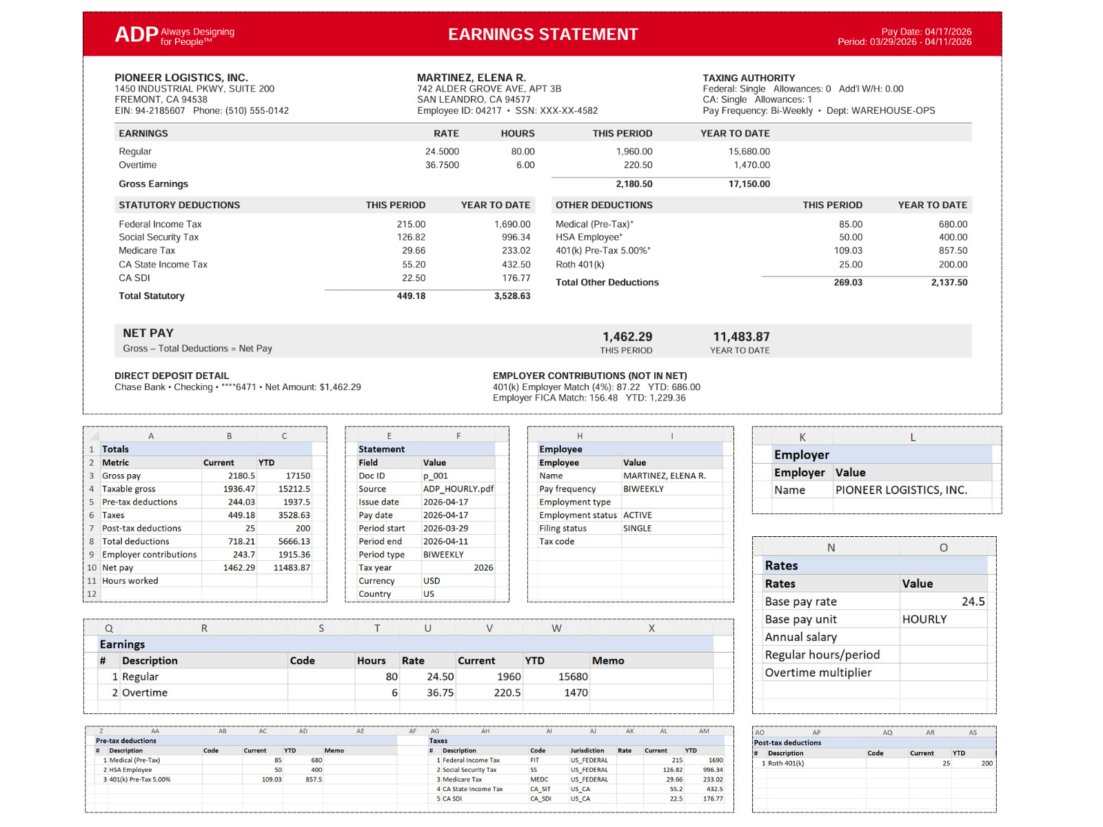 ADP horizontal paystub converted to structured Excel with earnings, taxes, deductions, employer and YTD totals